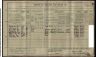 1911-Census-Rice.jpg